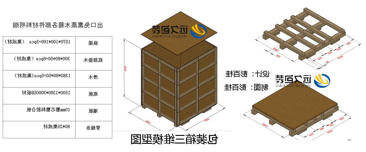 <a href='http://glki.skyupiradio.com'>买球平台</a>的设计需要考虑流通环境和经济性